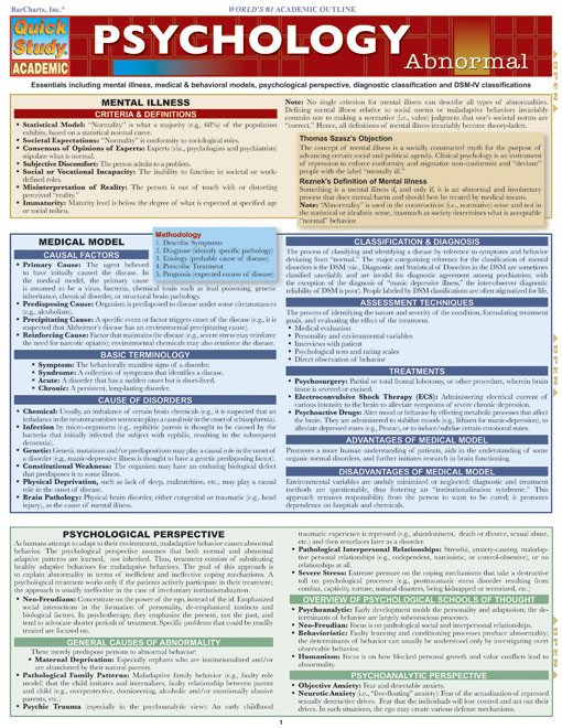 Title details for Psychology: Abnormal by Albert E. Lyngzeidetson, Ph.D. - Available